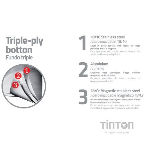 Каструля Tramontina Solar silicone 4.5 л (62125/203)