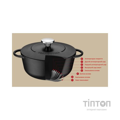 Каструля Tramontina Trento 4.1л (20804/028)