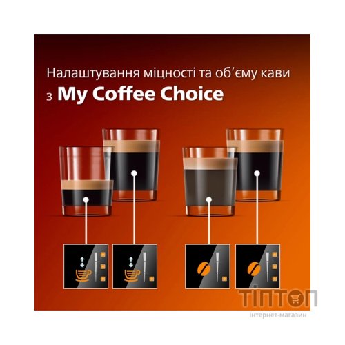 Кавомашина Philips EP 2220/10 (EP2220/10)