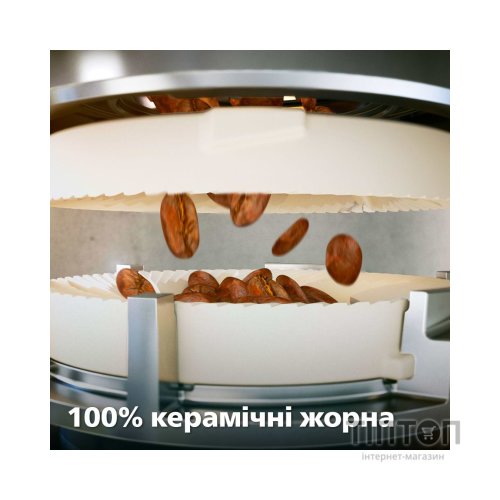 Кавомашина Philips EP1223/00