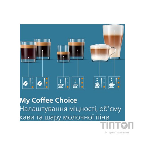 Кавомашина Philips EP3347/90