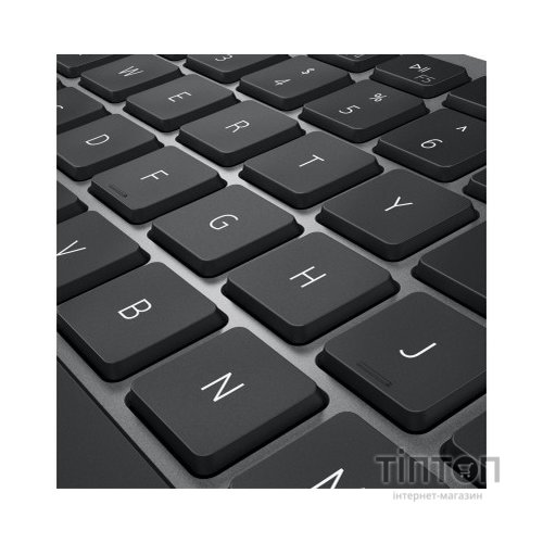 Клавіатура Dell Compact Multi-Device Wireless Keyboard KB740 RU (580-AKOZ)
