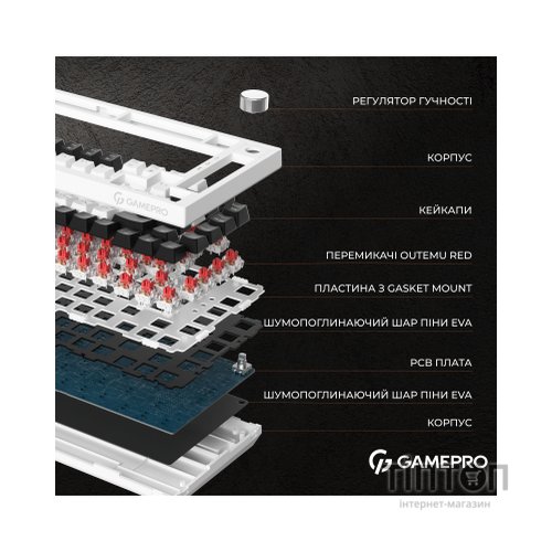 Клавіатура GamePro MK160W Hot-Swap Red Swich RGB USB UA White (MK160W)