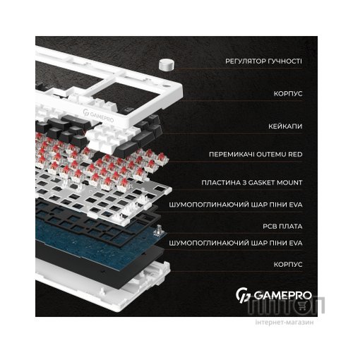 Клавіатура GamePro MK170W Hot-Swap Red Swich RGB USB UA White (MK170W)