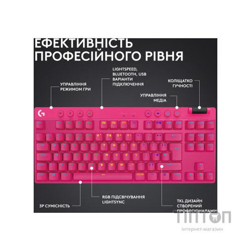 Клавіатура Logitech G PRO X TKL Lightspeed Tactile USB UA Magenta (920-012159)