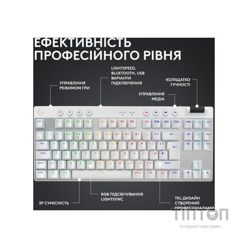 Клавіатура Logitech G PRO X TKL Lightspeed Tactile USB UA White (920-012148)