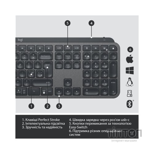 Клавіатура Logitech MX Keys Advanced for Business Wireless Illuminated UA Graphite (920-010251)