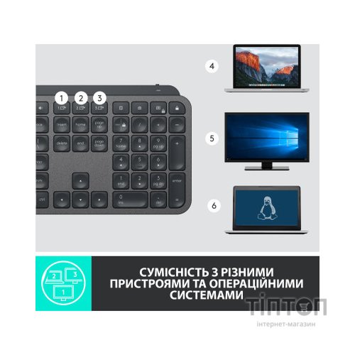 Клавіатура Logitech MX Keys Advanced for Business Wireless Illuminated UA Graphite (920-010251)