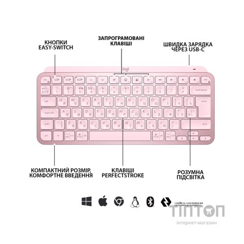 Клавіатура Logitech MX Keys Mini Wireless Illuminated UA Rose (920-010500)