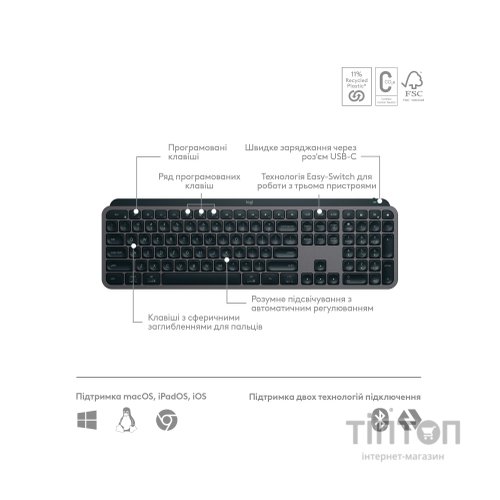 Клавіатура Logitech MX Keys S Plus Palmrest Wireless UA Graphite (920-011589)
