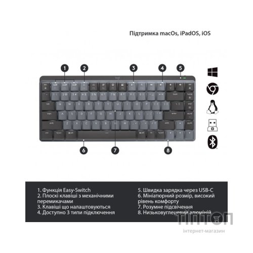 Клавіатура Logitech MX Mechanical Mini Illuminated UA Graphite (920-010782)