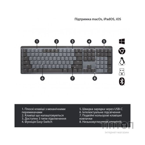 Клавіатура Logitech MX Mechanical Wireless Illuminated Performance UA Graphite (920-010759)