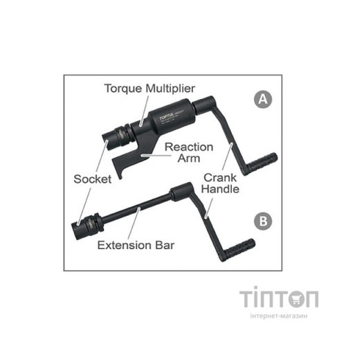 Ключ Toptul колісний редукторний 1", 4700Nm, 1:64, головки 32, 33мм (GAAI0502)