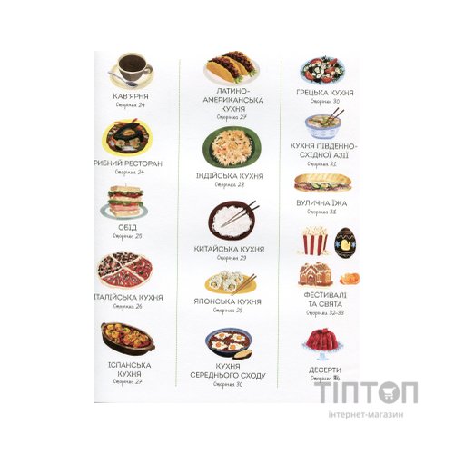 Книга 1000 назв їжі - Ніккі Дайсон Жорж (9786177853281)