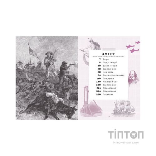 Книга 501 факт, який треба знати з... історії - Елісон Реттл Видавництво Старого Лева (9786176798736)