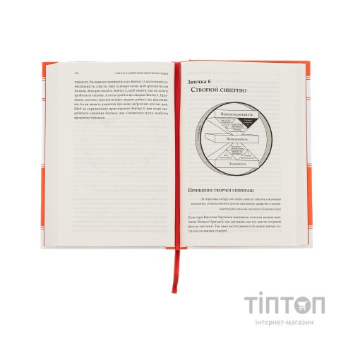 Книга 7 звичок надзвичайно ефективних людей - Стівен Кові КСД (9786171501713)