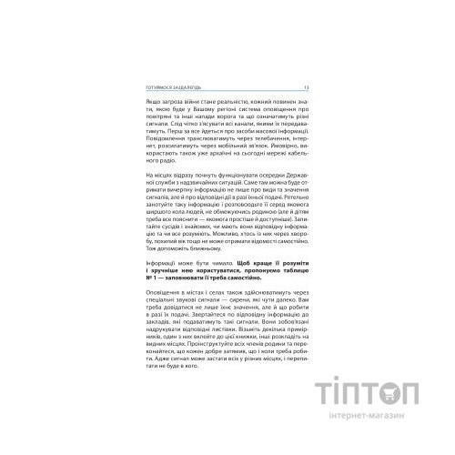 Книга Без паніки! Як вижити, боротися й перемогти під час бойових дій. Порадник для цивільн. населення Астролябія (9786176642466)