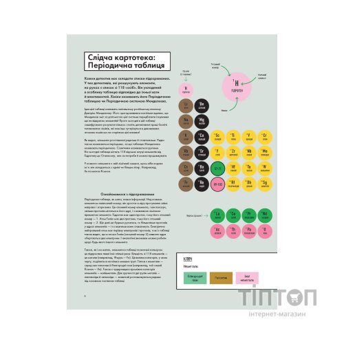 Книга Елементарно! Науковий детектив - Майк Барфілд Жорж (9786177579853)