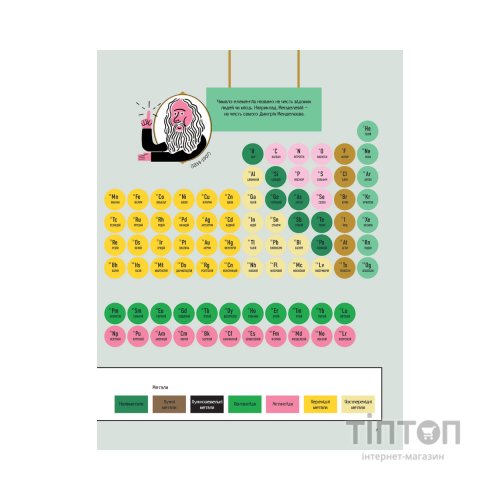 Книга Елементарно! Науковий детектив - Майк Барфілд Жорж (9786177579853)