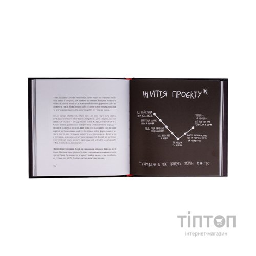 Книга Кради як митець. Креативні "фішки", про які тобі ніхто не розповість - Остін Клеон КСД (9786171506350)
