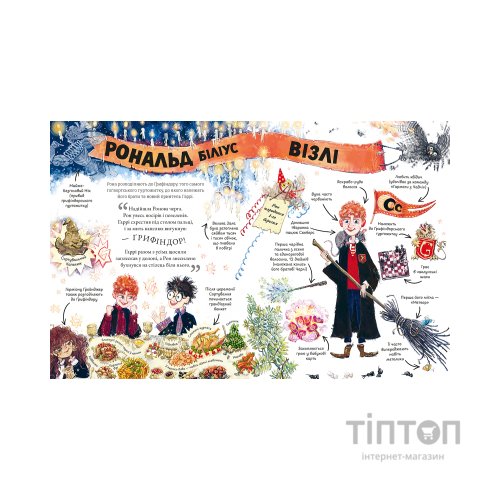 Книга Міні-Поттери: Рон Візлі А-ба-ба-га-ла-ма-га (9786175854150)