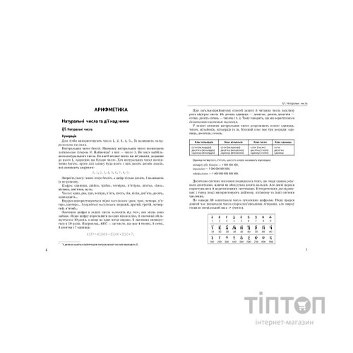 Книга Новий довідник. Математика. Тести - Світлана Попадюк, Тетяна Пурденко Видавництво РМ (9786178248147)