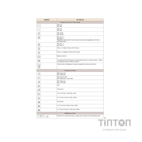 Книга Секрети японських візерунків. 260 схем для плетіння спицями - Хітомі Шіда BookChef (9786175480625)