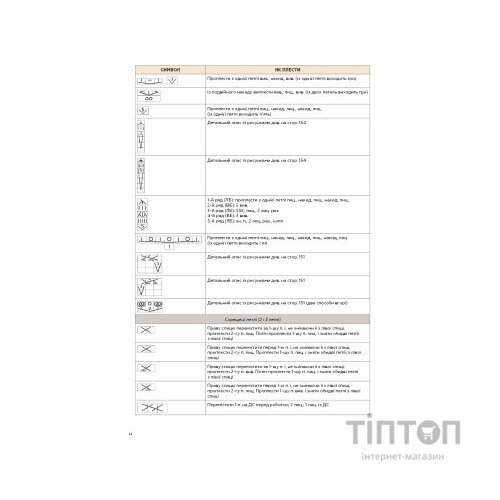 Книга Секрети японських візерунків. 260 схем для плетіння спицями - Хітомі Шіда BookChef (9786175480625)