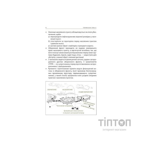 Книга Техніка бою. Том 2. Частина 1 - Ганс фон Дах Астролябія (9786176642572)