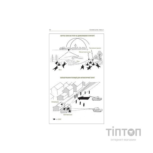 Книга Техніка бою. Том 2. Частина 1 - Ганс фон Дах Астролябія (9786176642572)