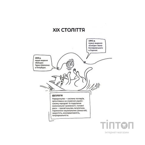 Книга Усе, що ви хотіли знати про українську літературу. Романи - Тетяна Трофименко Vivat (9789669825148)