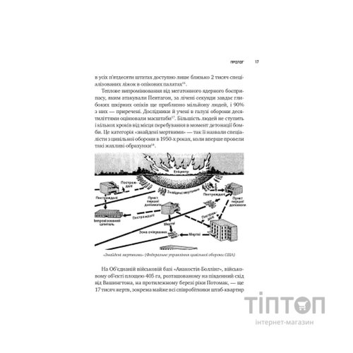 Книга Ядерна війна: сценарій - Енні Джейкобсен Vivat (9786171714045)