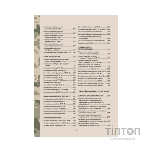 Книга Зброя перемоги - Михайло Жирохов Vivat (9786171701403)