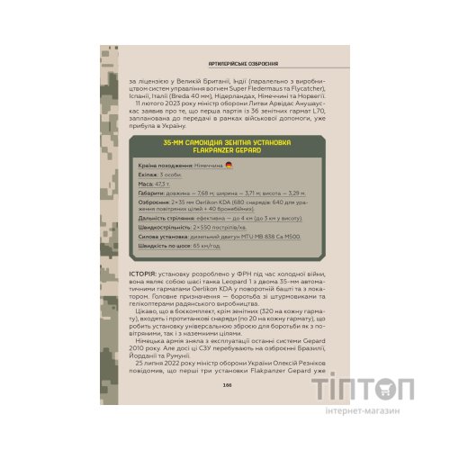 Книга Зброя перемоги - Михайло Жирохов Vivat (9786171701403)