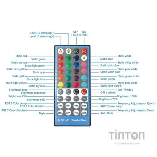 Набір блогера Puluz Ring LED lamp 12"+ tripod 1.1m (PKT3050EU)