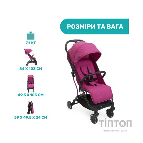 Коляска Chicco Trolley Me Бузкова (79865.62)