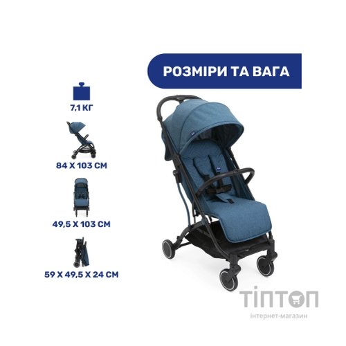 Коляска Chicco Trolley Me синя (79865.58)