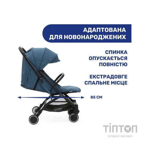 Коляска Chicco Trolley Me синя (79865.58)