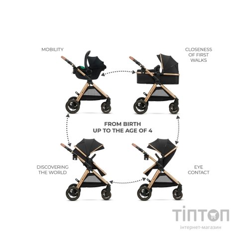Коляска Kinderkraft 3 в 1 Esme Pro Pure Black (KSESME00BLK300N) (5902533929351)