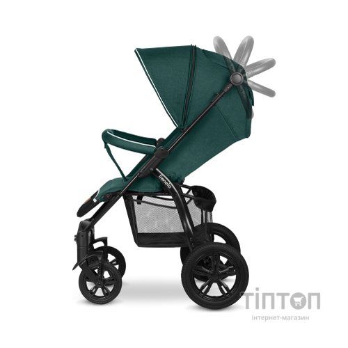 Коляска Lionelo Annet Tour Green Turquoise (LO-ANNET TOUR GREEN TURQUOISE)