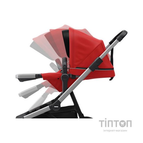 Коляска Thule Sleek Energy Red (TH11000004)