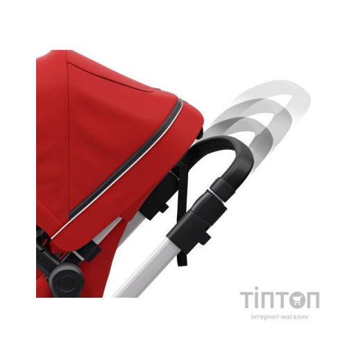 Коляска Thule Sleek Energy Red (TH11000004)