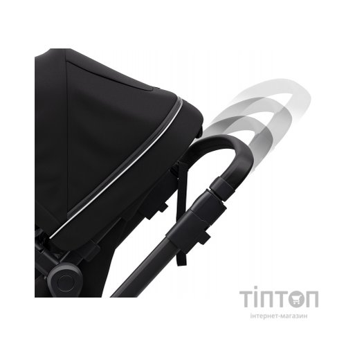 Коляска Thule Sleek Midnight Black on Black (TH 11000025)