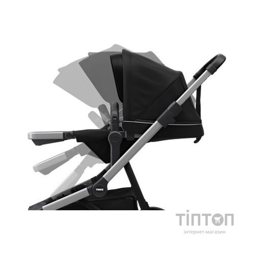Коляска Thule Sleek Midnight Black (TH11000002)