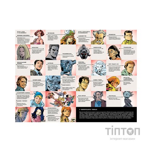 Комікс Казки. Книга 9. Сини Імперії - Білл Віллінґем Видавництво РМ (9786178426910)