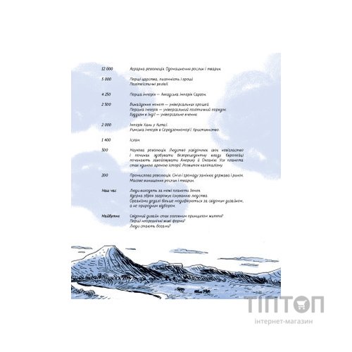 Комікс Sapiens. Історія народження людства. Том 1 - Ювал Ной Харарі BookChef (9789669935694)