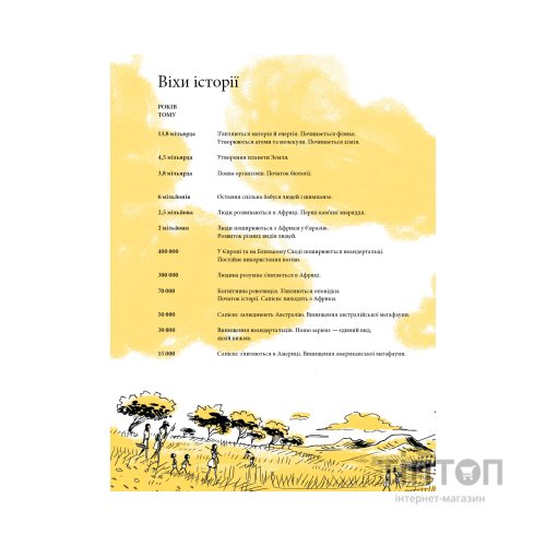 Комікс Sapiens. Основи цивілізації. Том 2 - Ювал Ной Харарі BookChef (9786175481516)