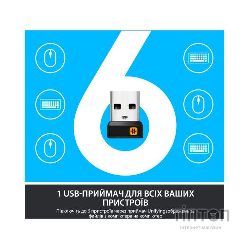 Комплект Logitech MK850 Performance Wireless UA (920-008226)