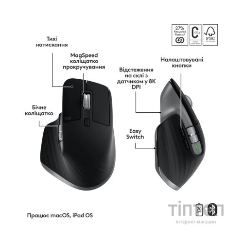 Комплект Logitech MX Keys S Combo для MAC Bluetooth/Wireles UA Space Grey (920-012845)