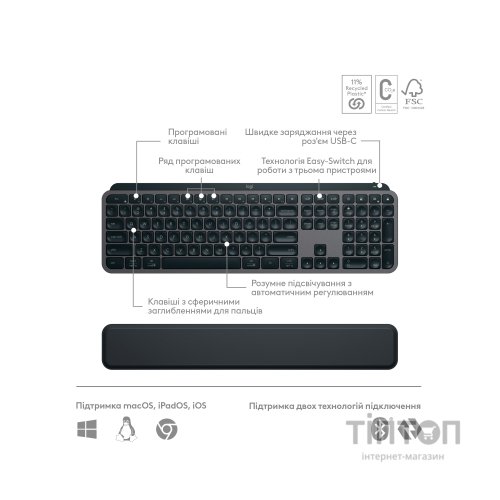Комплект Logitech MX Keys S Plus Palmrest Wireless UA Graphite (920-011614)